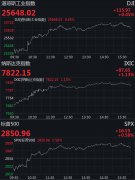 威尼斯人网站： 纽约油价15日上涨